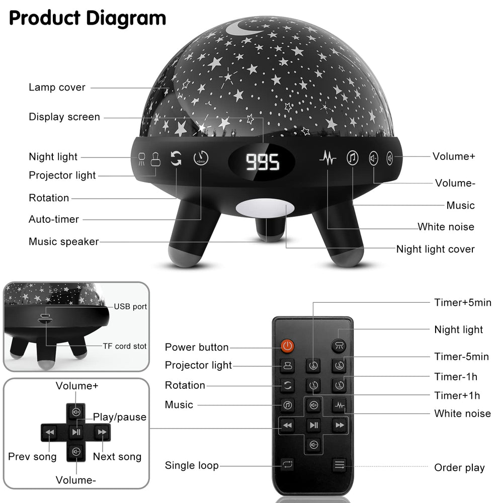 YACHANCE Kids Night Light Projector offers gentle eye-care brightness settings for night feeds.