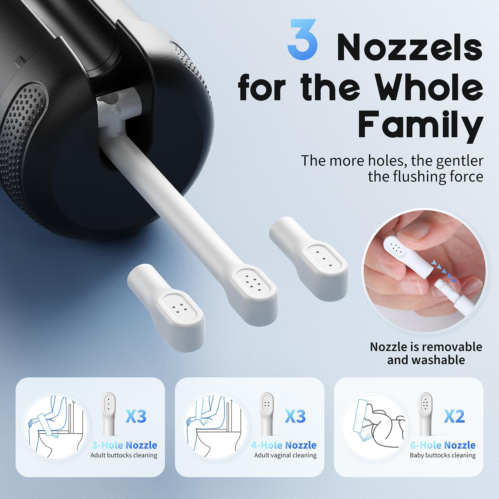 Yaej peri bottle 4-hole double-row nozzle for gentler coverage