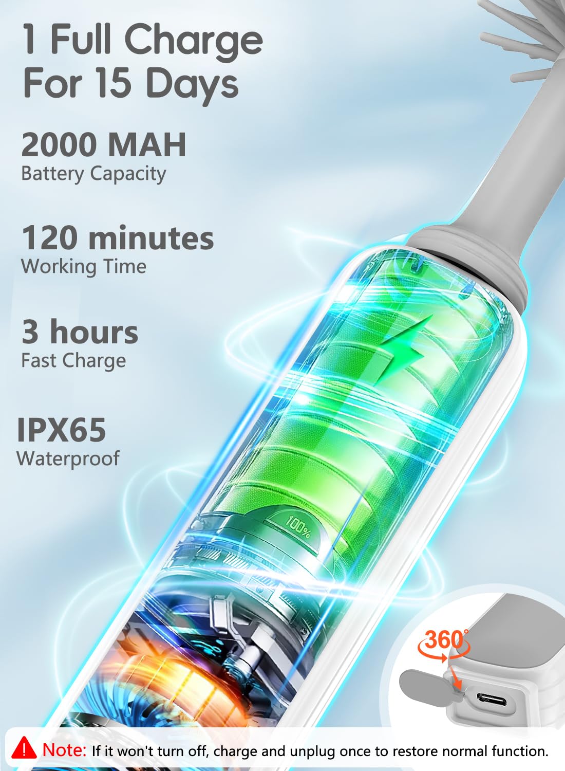 YASEW IPX-65 waterproof charging port protects against spills during charging