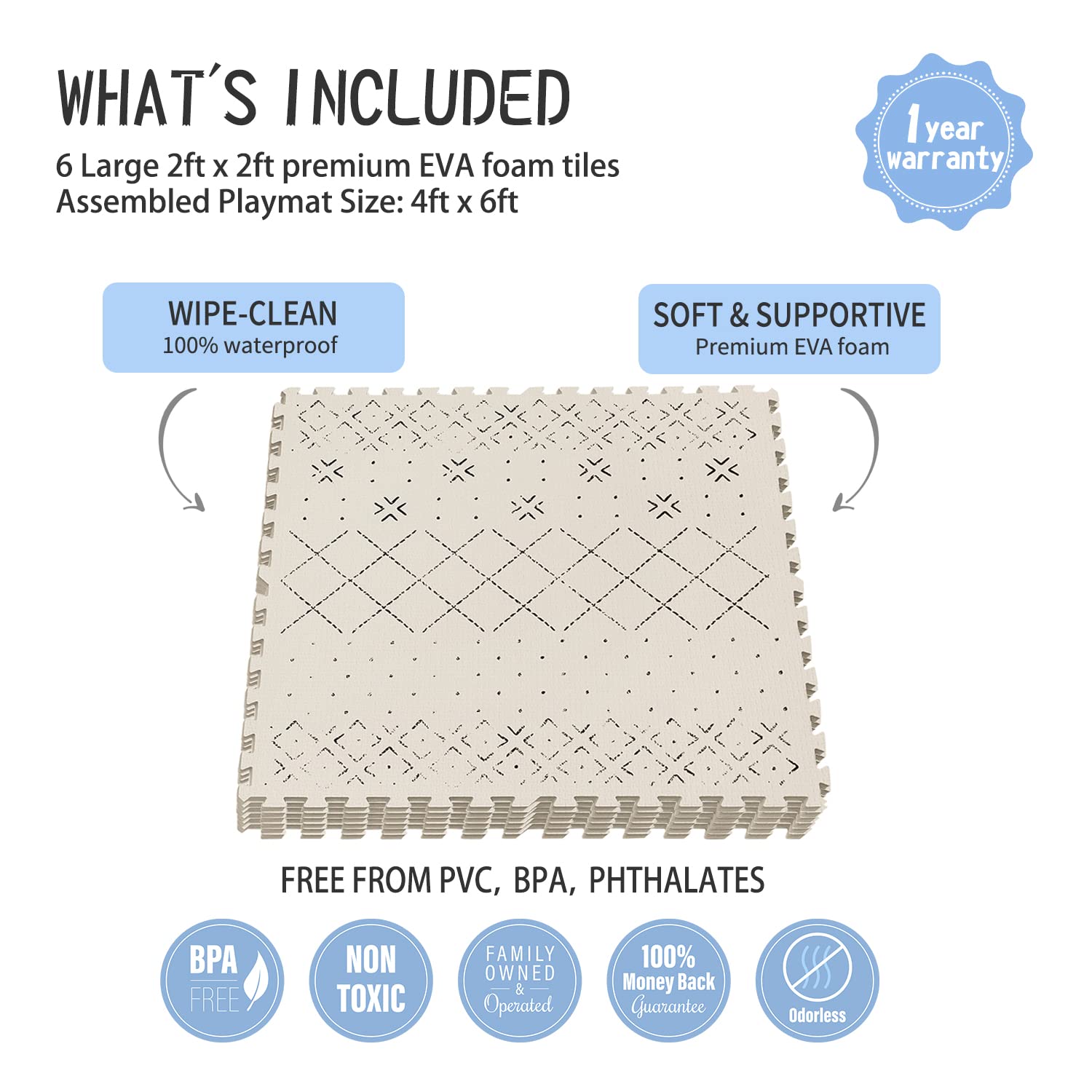 Yay! Mats interlocking foam tiles snap together for easy setup and quick cleanup