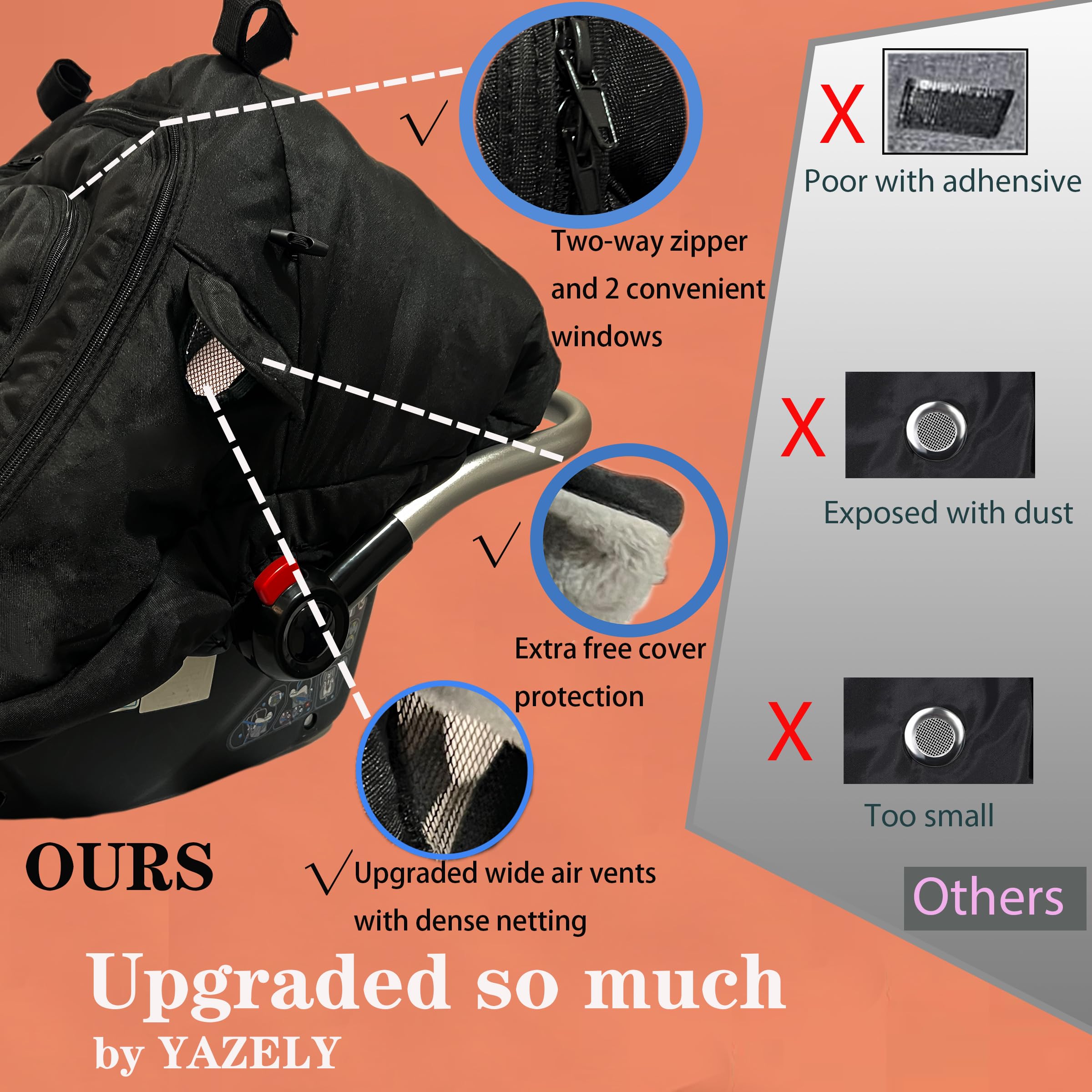 Yazely water-resistant exterior fabric keeps baby dry in rain or snow.