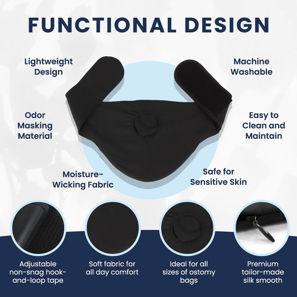 YConnect ostomy belt inner-pocket open view demonstrates secure pouch storage.