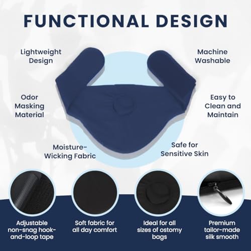 YConnect ostomy wrap inner pocket securely holding ostomy pouch.