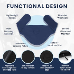 YConnect ostomy wrap inner pocket securely holding ostomy pouch.