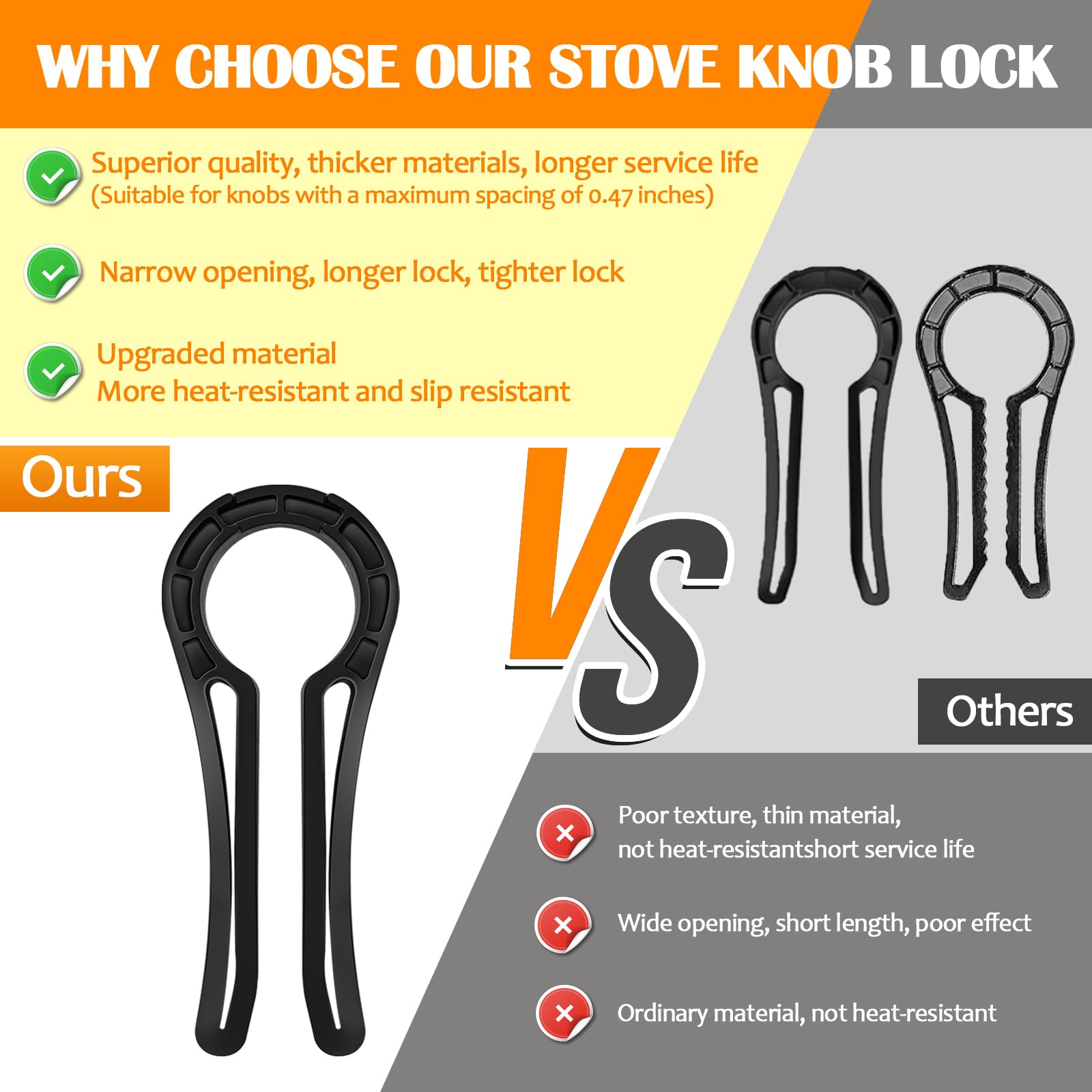 YTDSUP heat-resistant locks stay effective during cooking sessions.