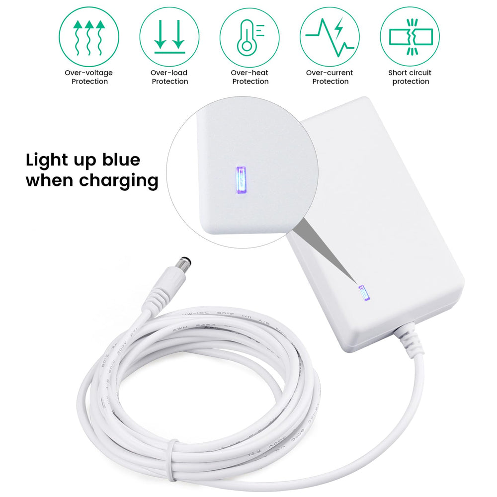 YEAOI cord installation is simple for clutter-free setup