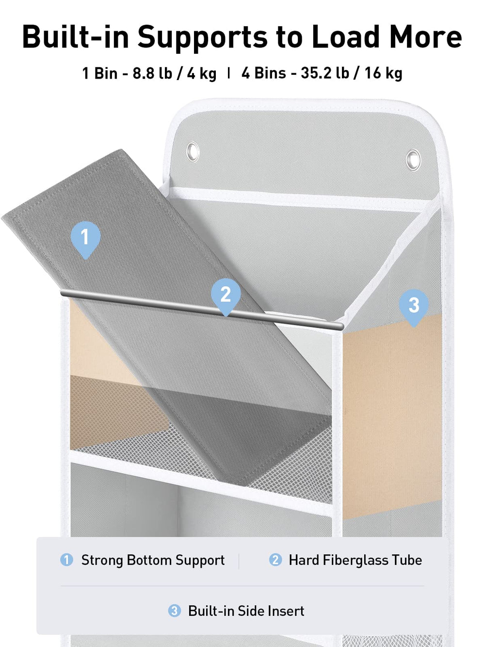Reinforced fiberglass tubes prevent sagging in the organizer
