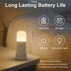 YELKO motion sensor detects movement up to 10 feet for automatic lighting