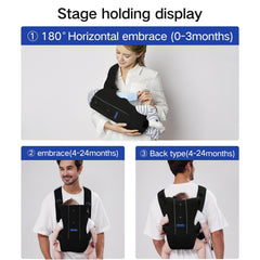 YEMKEZO Baby Carrier mesh fabric emphasizes breathable comfort for baby and parent during wear.