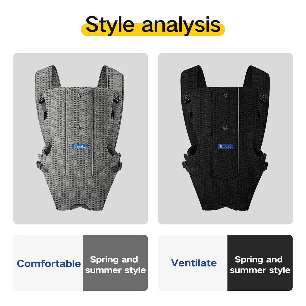 YEMKEZO mesh grey ergonomic support across growth stages.