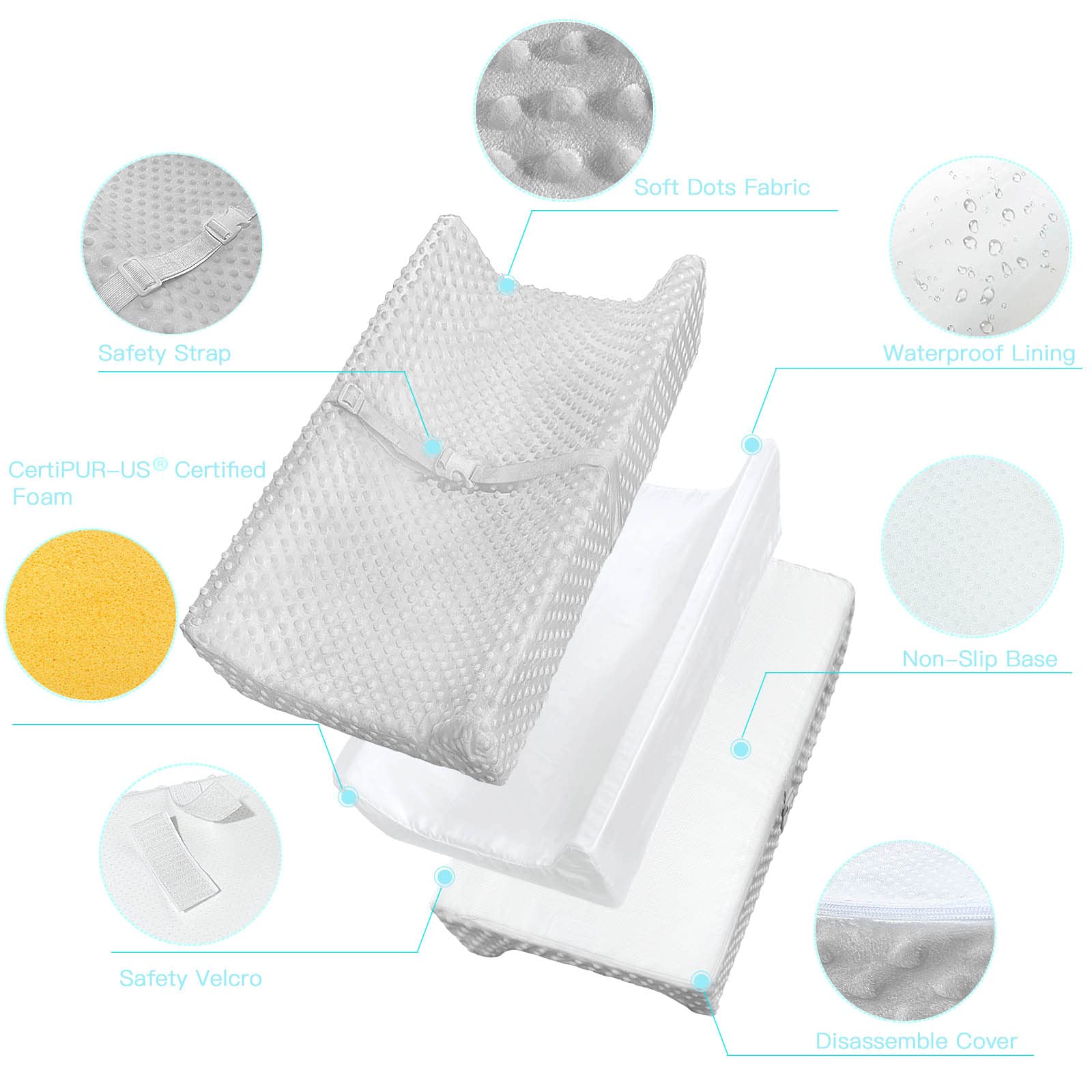 YENING mini changing pad waterproof liner keeps surface dry during changes.