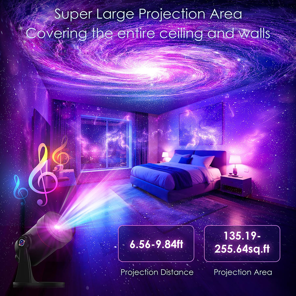 YESUBELU 360° rotation creates dynamic, customizable night sky experiences.