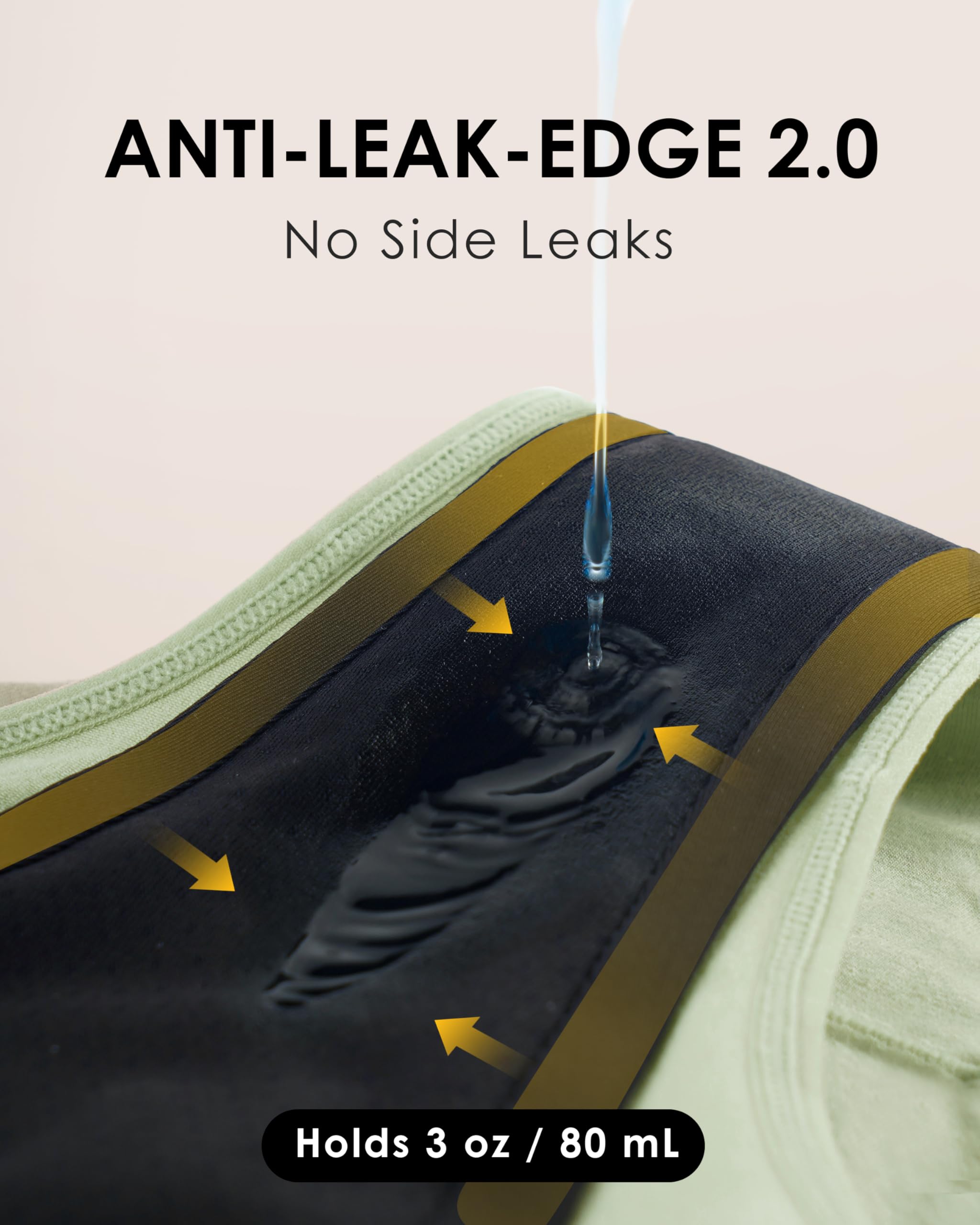 YESWEL underwear with dual leak barriers guard against side leaks.