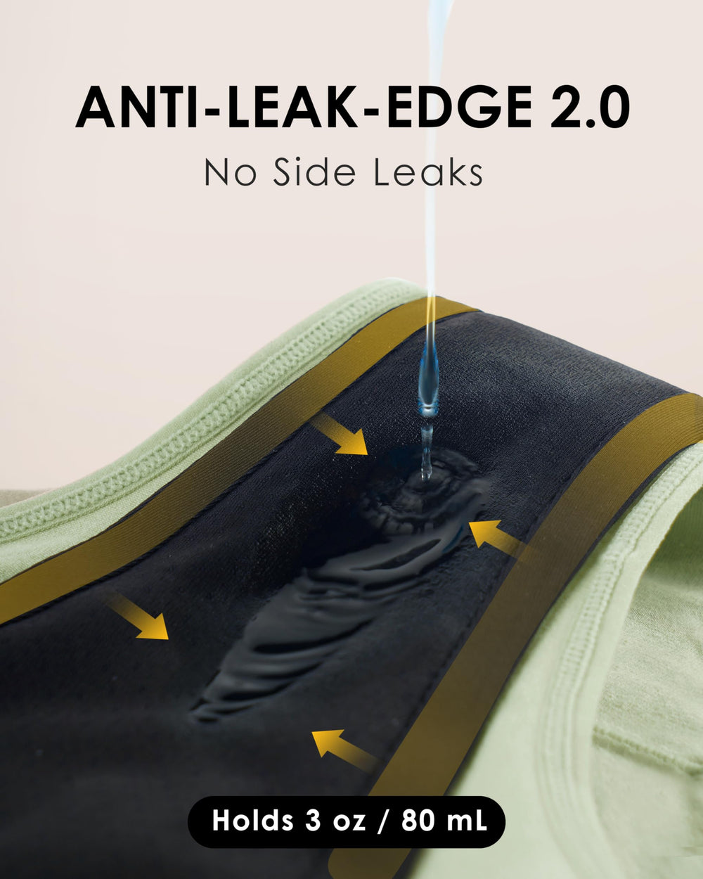 YESWEL underwear with dual leak barriers guard against side leaks.