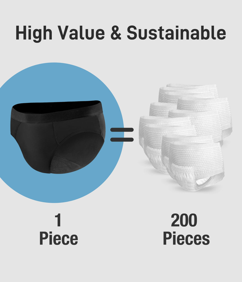 YESWEL reinforced stitching and waistband ensure durable reuse.