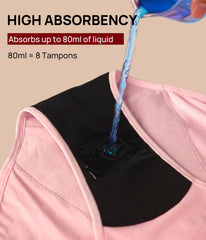 YESWEL washables close-up showing soft cotton fabric and 4-layer leak protection.