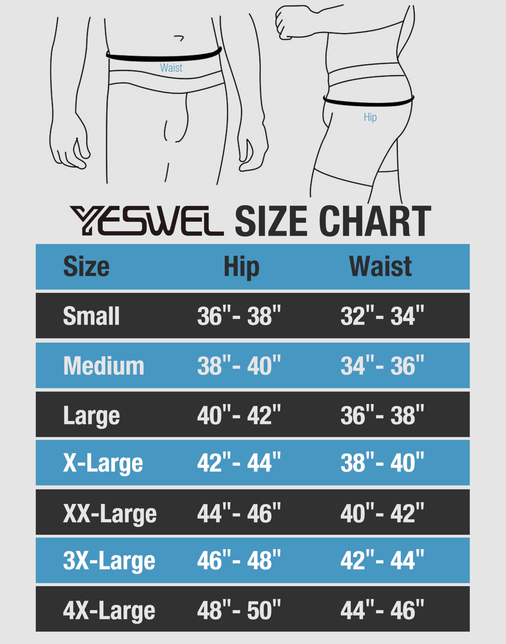 YESWEL packaging with 3-pack display emphasizes convenient value.