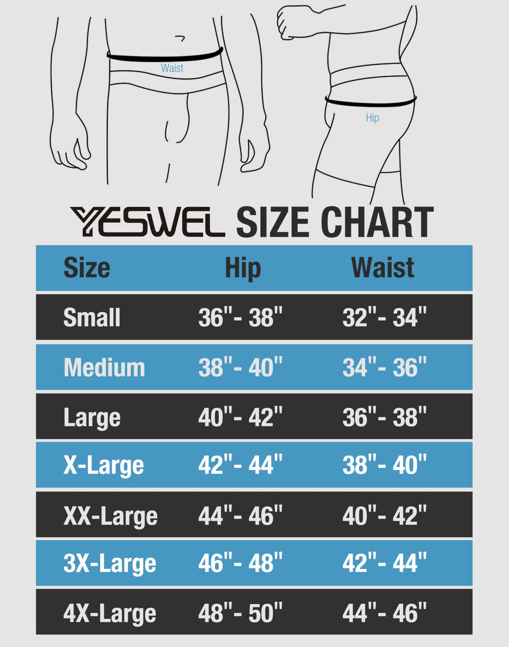 YESWEL packaging with 3-pack display emphasizes convenient value.