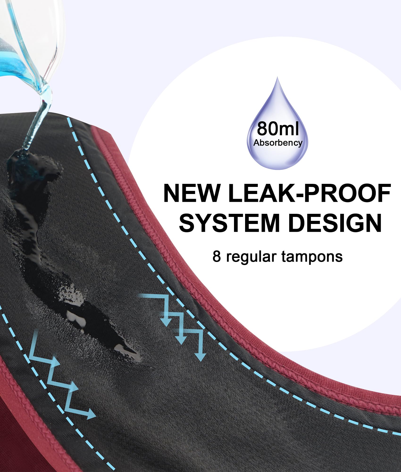 YESWEL postpartum-recovery-coverage designed for reliable protection during recovery.