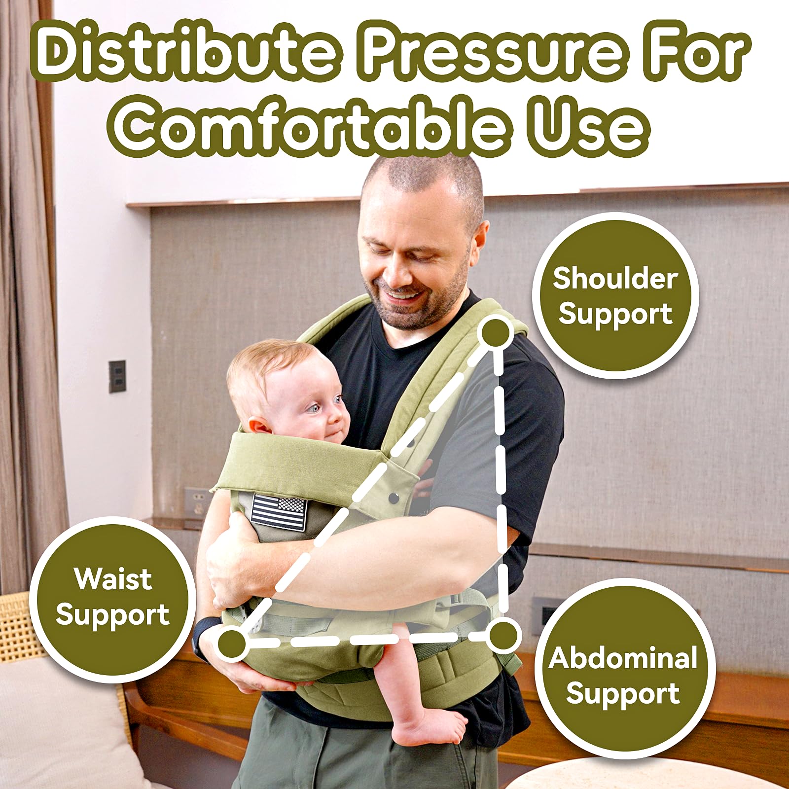 YESYBC carrier highlighting adjustable straps and waistband for growing baby.