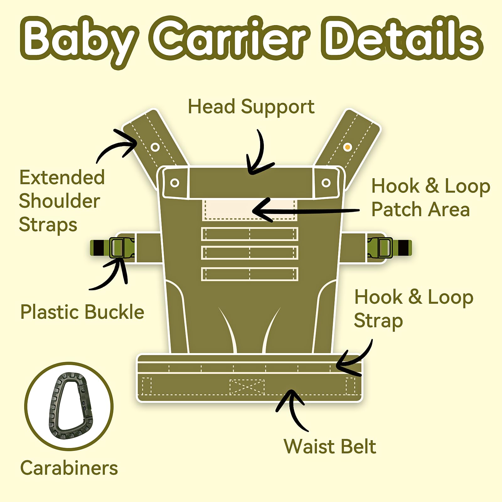 YESYBC carrier with carabiners for quick access to bottles and pacifiers.
