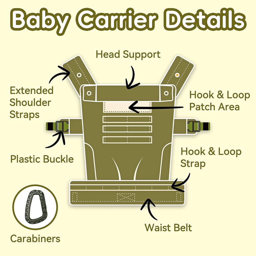 YESYBC carrier with carabiners for quick access to bottles and pacifiers.