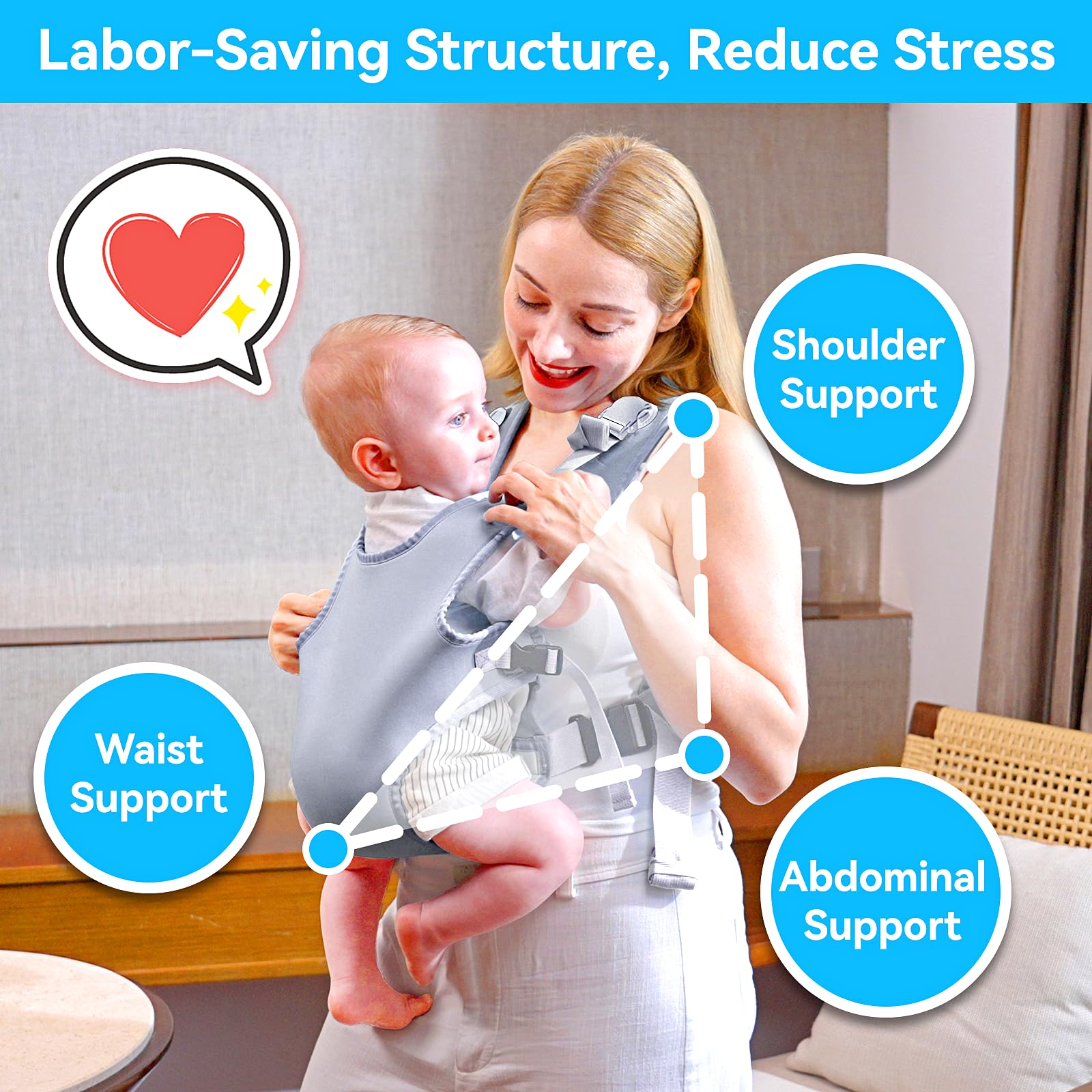 YESYBC cross-back straps stabilize baby in water and ease parent strain.