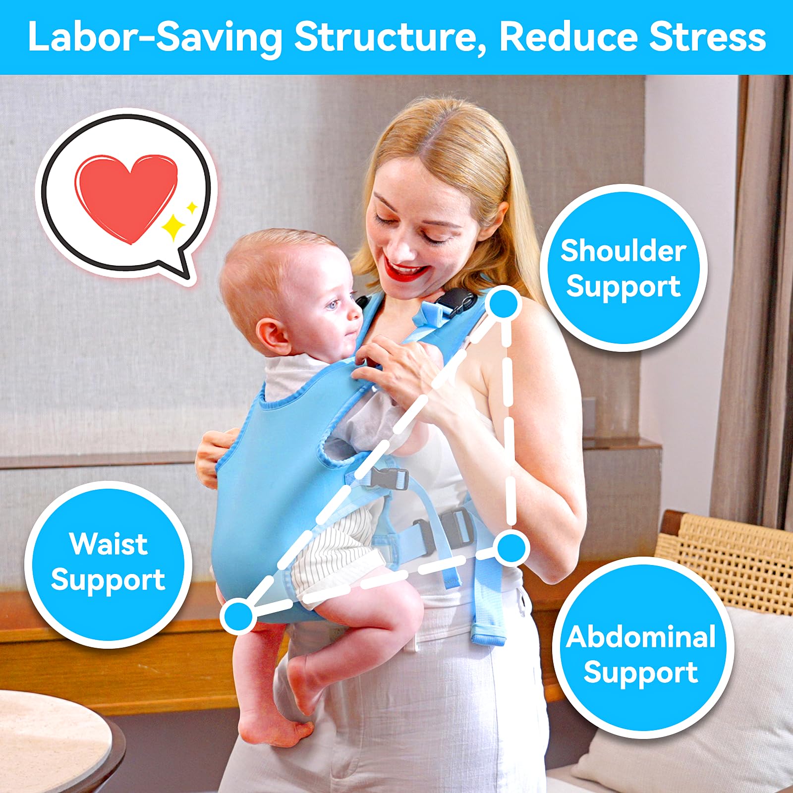 YESYBC growth range fits newborns to toddlers from 13 to 33 lbs