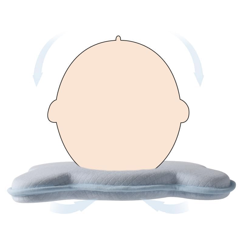 Yevclihds baby pillow in car seat provides gentle head support during rides.