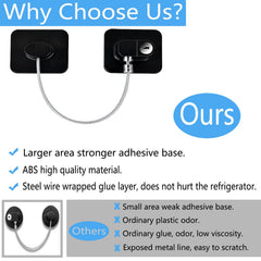 YEYA easy-installation locks stick without screws for quick setup