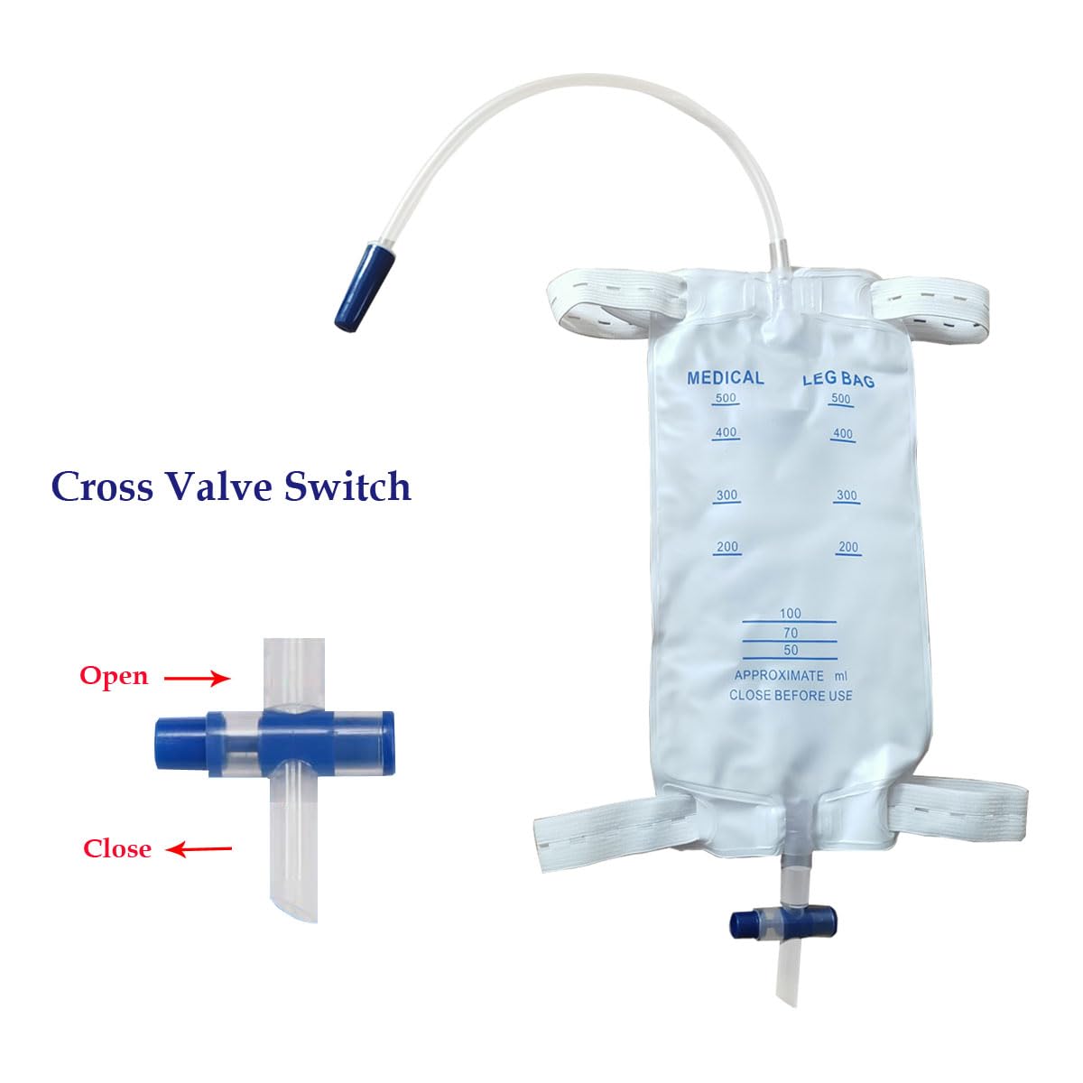 YEYSXSY includes ten 13-inch drainage tubes for flexible connections.