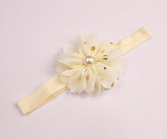 Yheahin soft elastic headband fits 0-2 years with mark-free comfort.