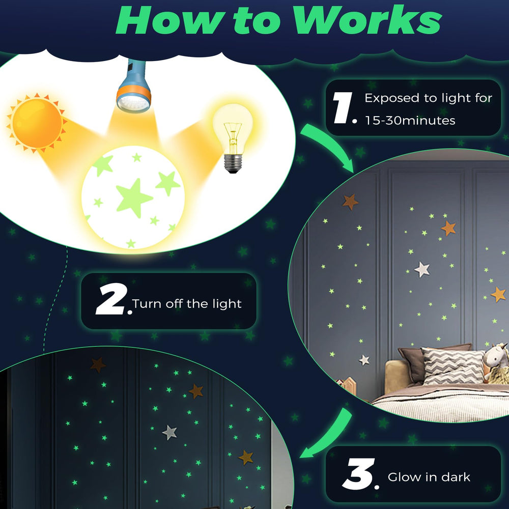 Yiifell glow stars enhance kid room ambiance for storytelling and sleep