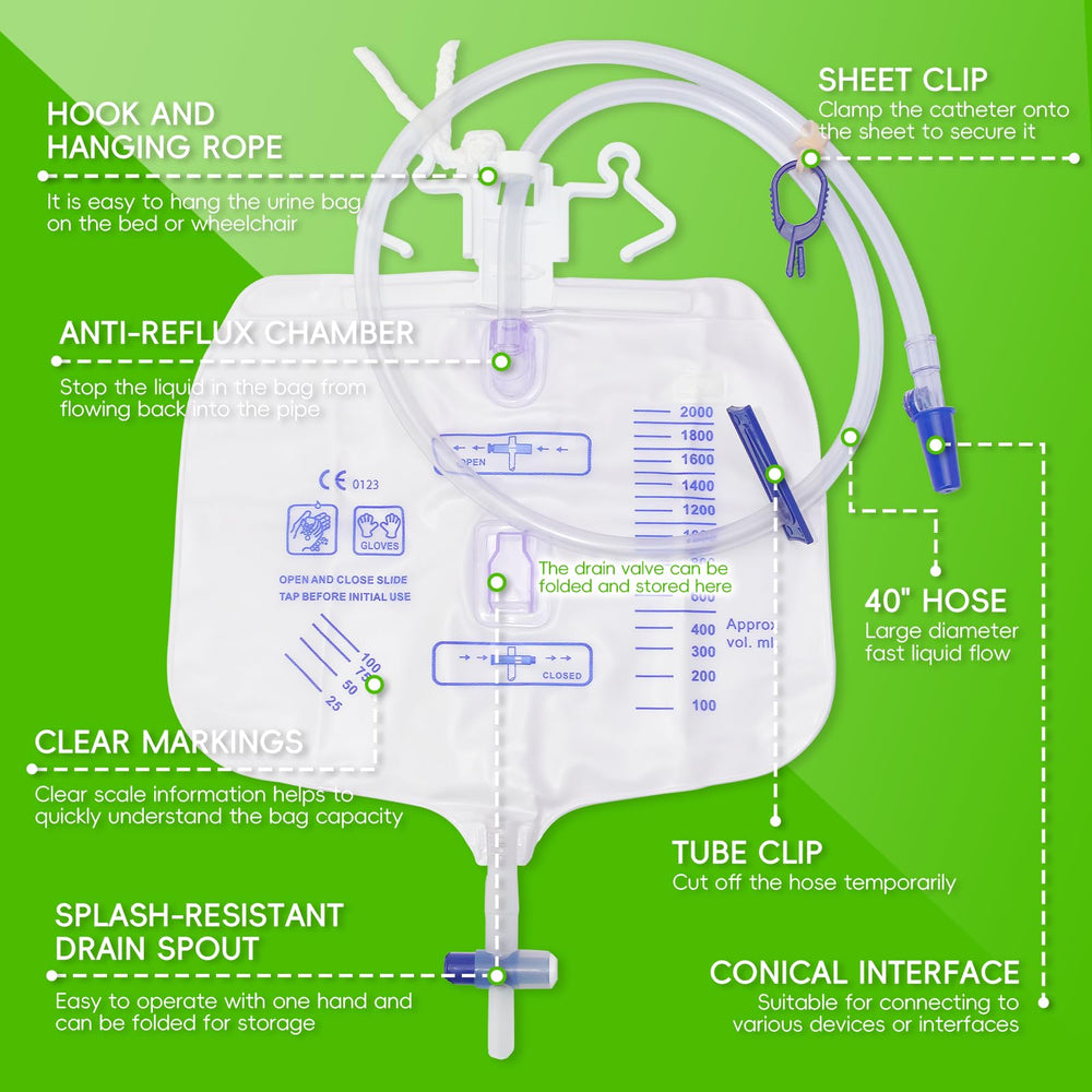 Yiisin anti-reflux catheter bag prevents backflow during use.