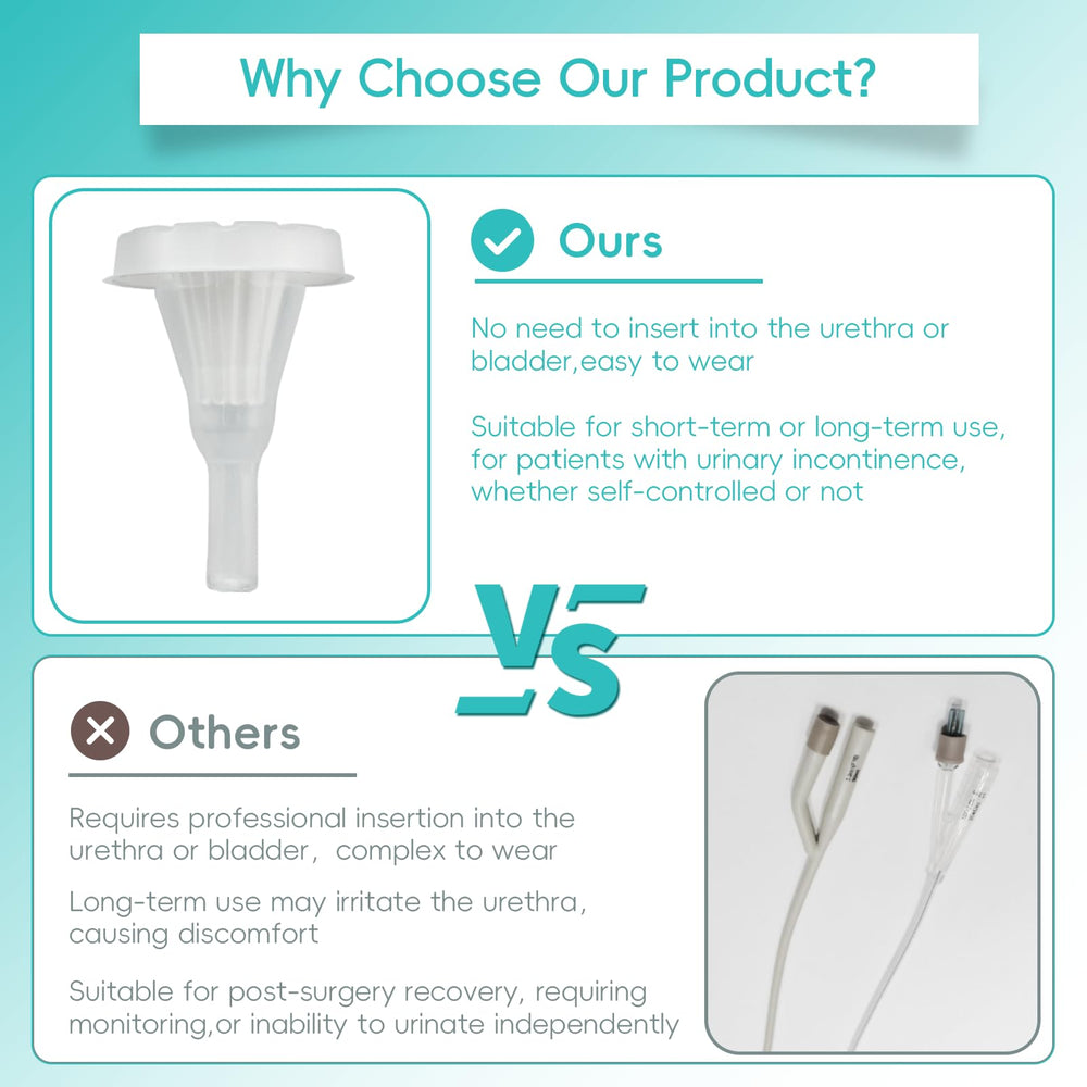 Yiisin single-use packaging supports discreet, travel-friendly convenience