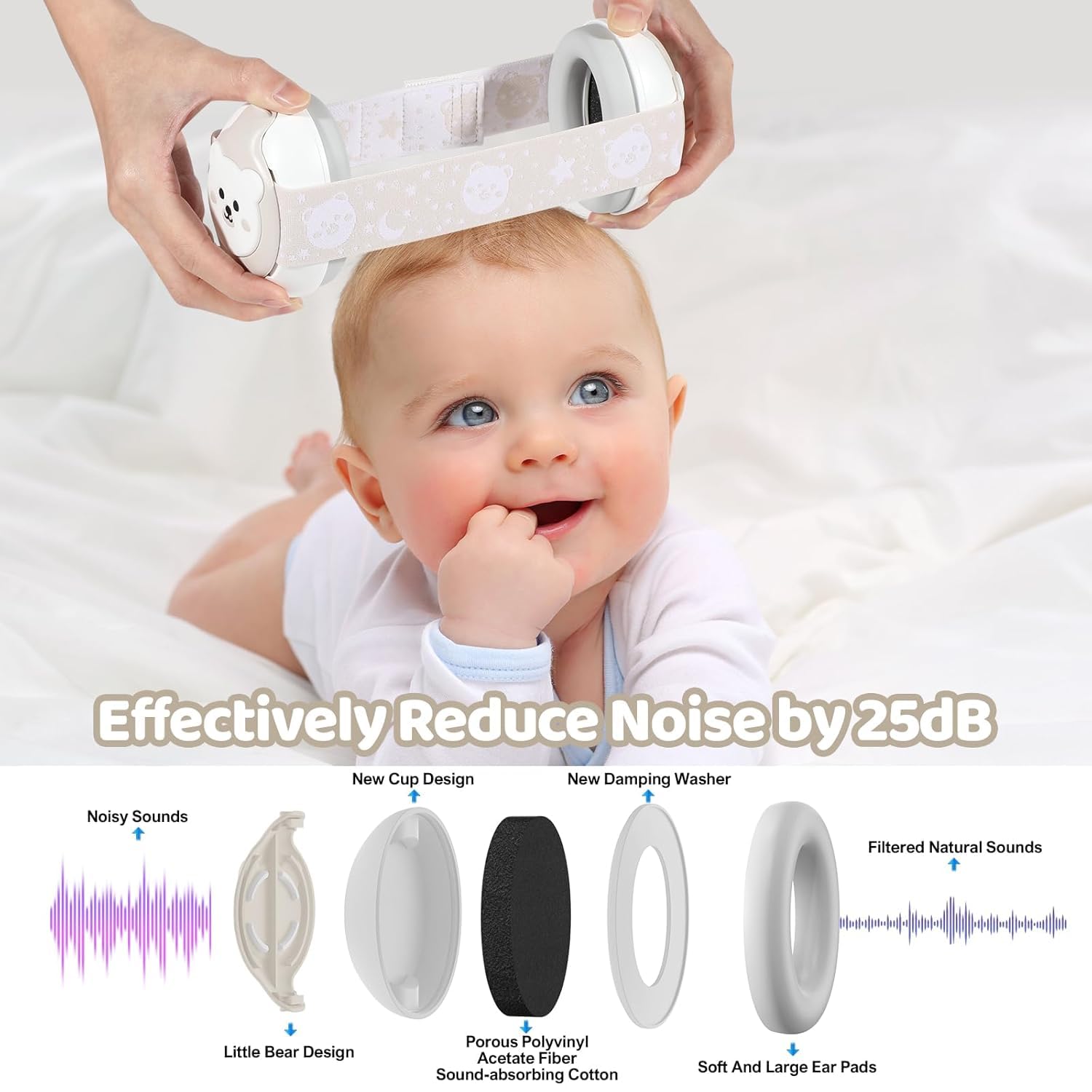YomauiYee ABS shell design for sturdy protection and durability
