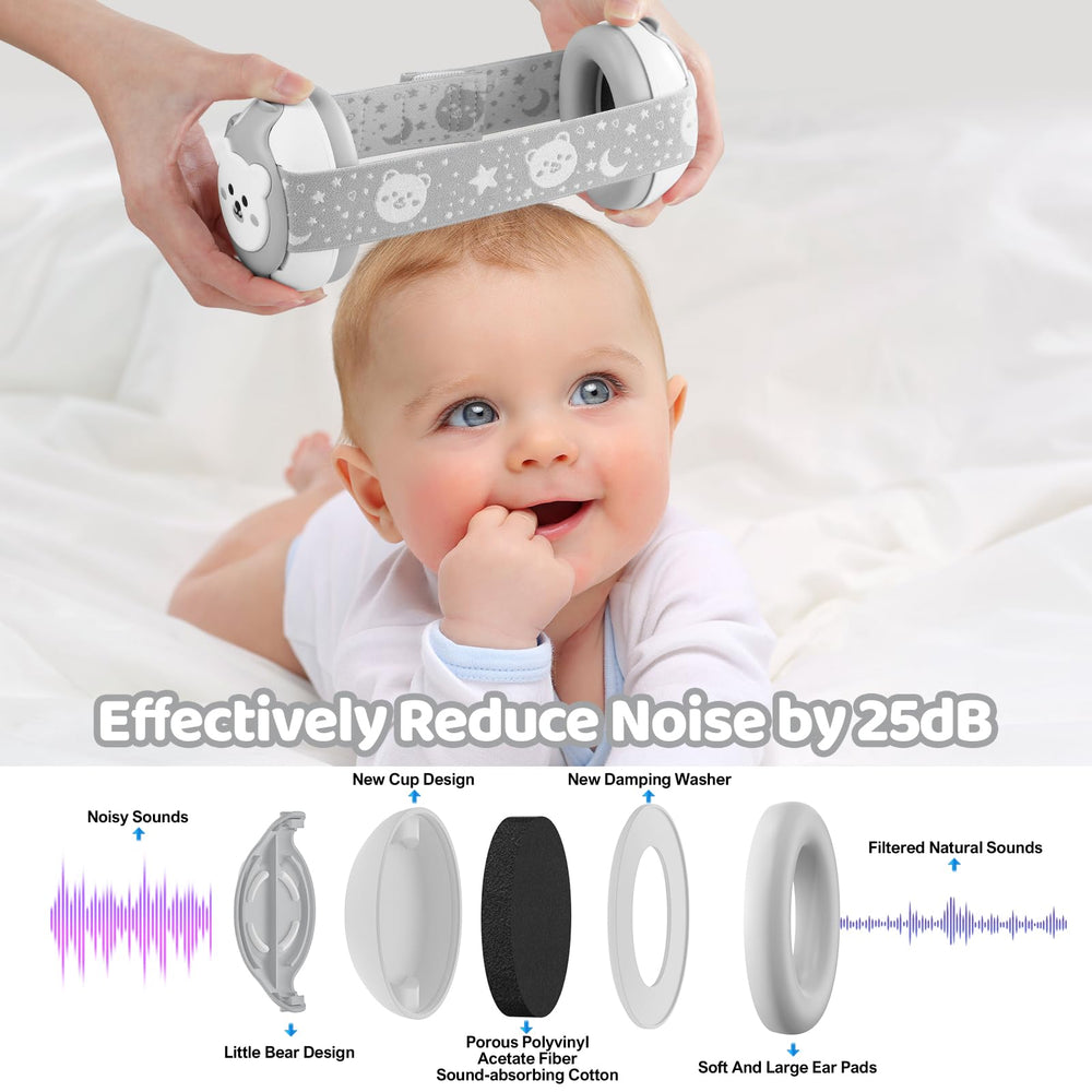 YomauiYee soft PU ear pads cushion the baby's ears for comfort.