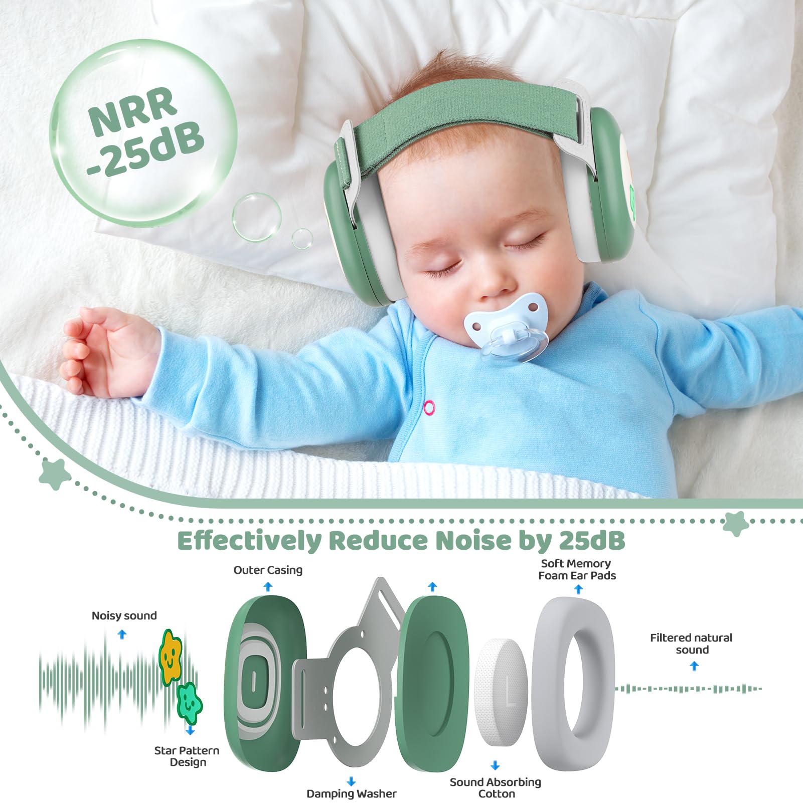 YomauiYee sturdy ABS shell ensures durable protection for everyday use