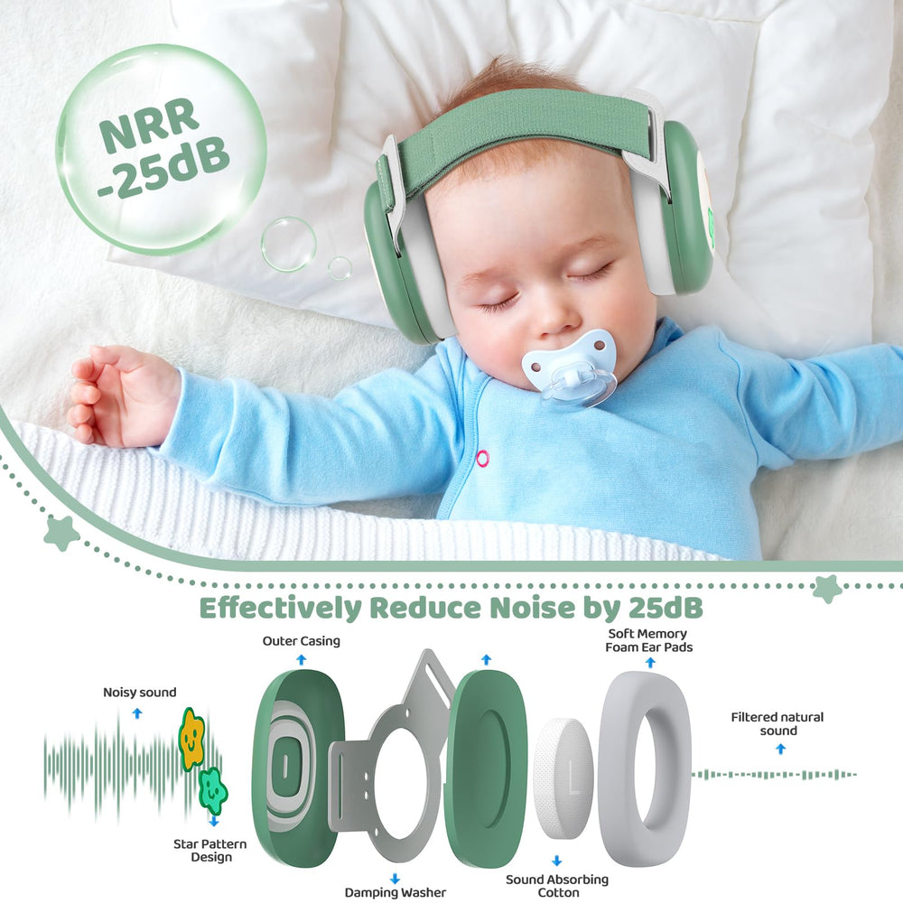 YomauiYee sturdy ABS shell ensures durable protection for everyday use