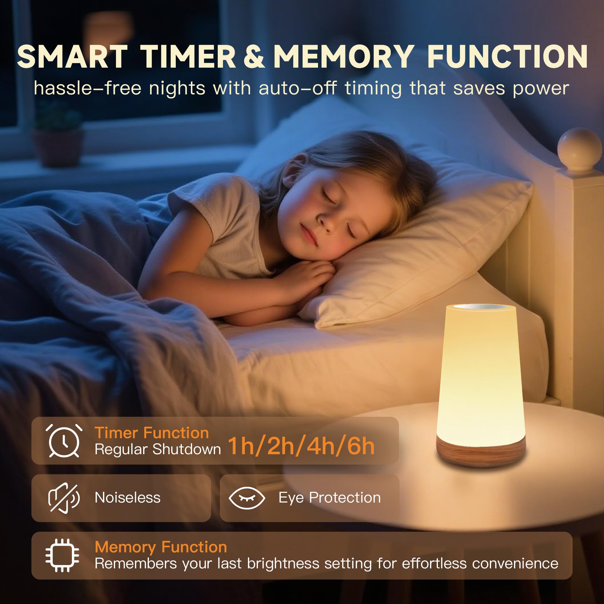 Yonito night light charging via USB with 1800mAh battery.