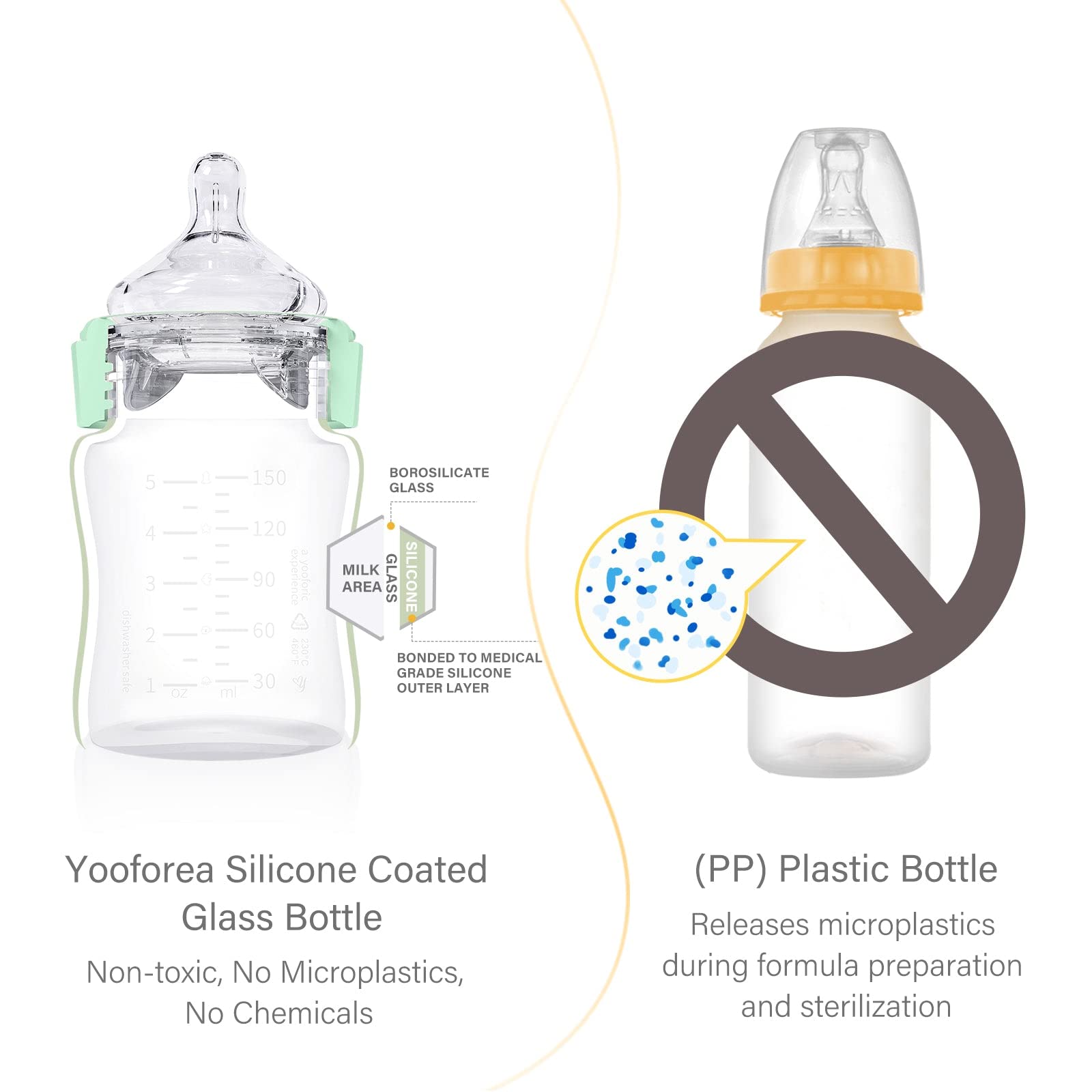 Visible foam filter in anti-colic venting for reduced air intake