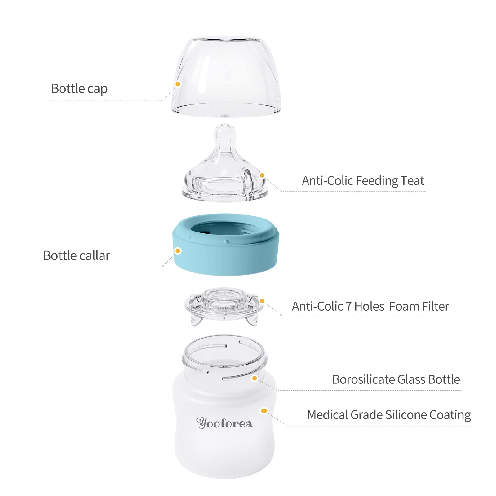 YOOFOREA BPA BPS PVC free materials ensure baby safe use.
