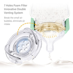 Yooforea borosilicate glass bottle shows crystal-clear material and odor resistance.