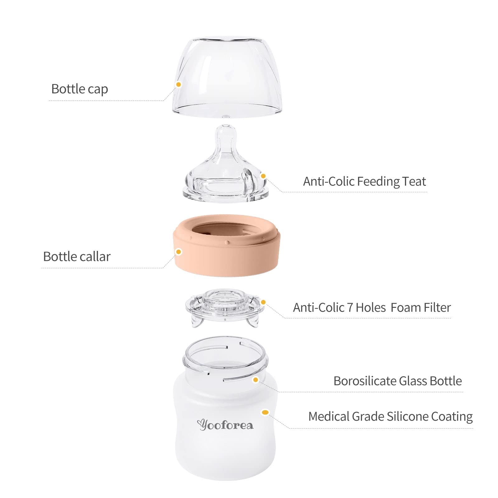 YOOFOREA honey-colored bottle provides a warm, approachable look for caregivers.