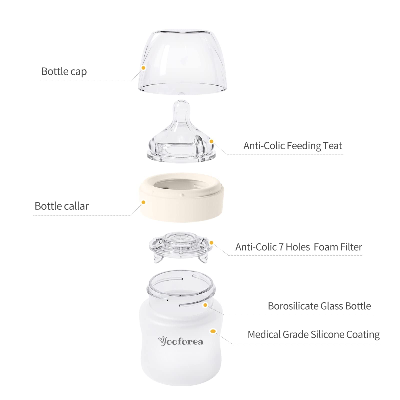 Baby feeding scene with Yooforea bottle, comfortable grip during meals.
