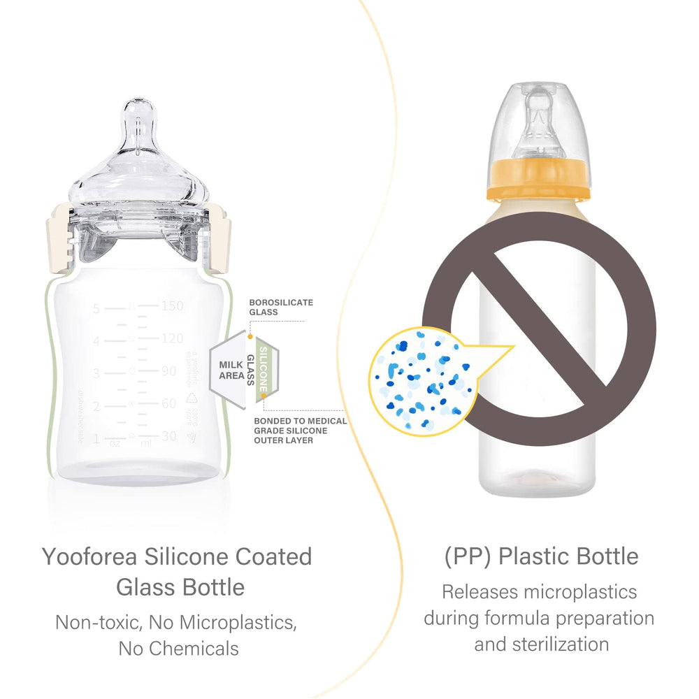 Yooforea soft-teat nipple mimics natural latch for comfort