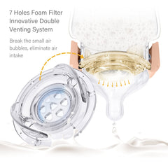 YOOFOREA wide neck design makes cleaning easier by hand or in the dishwasher.