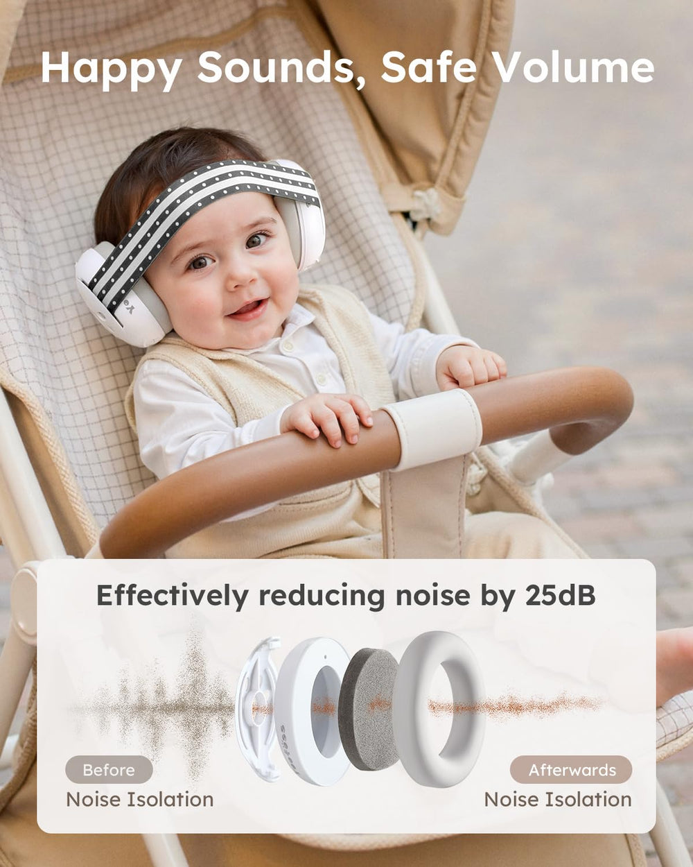 Yoofoss baby ear muffs with ABS shell provide durable, safe materials for babies.