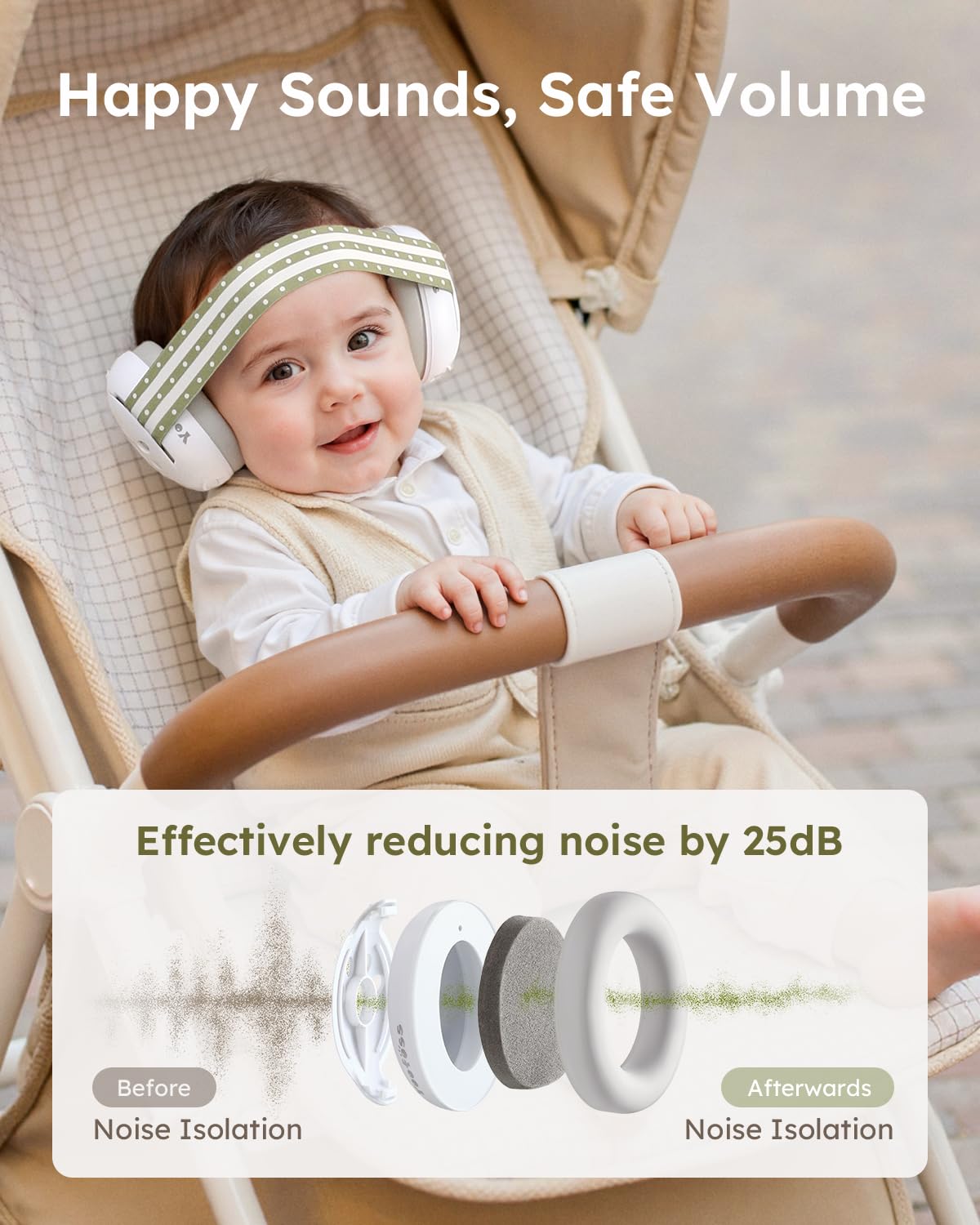 Yoofoss ear muffs with adjustable Velcro closure for a secure fit growing with infants.