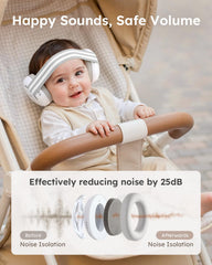 Yoofoss earmuffs with soft cushions provide gentle comfort for babies on travels.